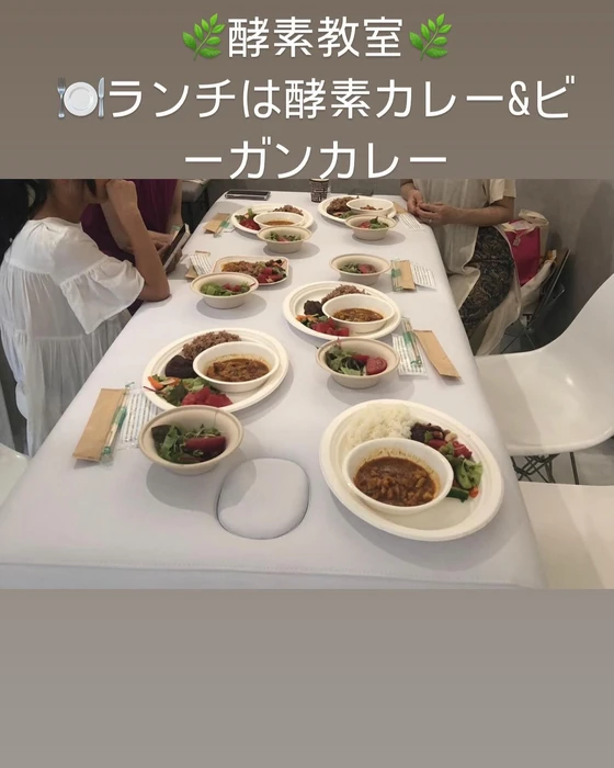 画像360